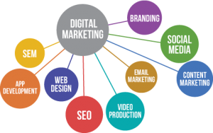 Best digital marketing agency